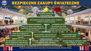 infografika z hasłami dotyczącymi bezpiecznych zakupów świątecznych