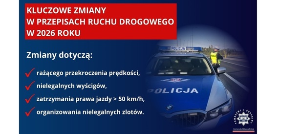 infografika z hasłami dotyczącymi zmian, w tle policjant drogówki i radiowóz