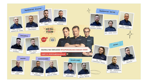 plakat kampanii z trzema aktorami, wokół wizerunki dzielnicowych z powiatu wągrowieckiego z podpisami  i oznaczeniami z której są gminy